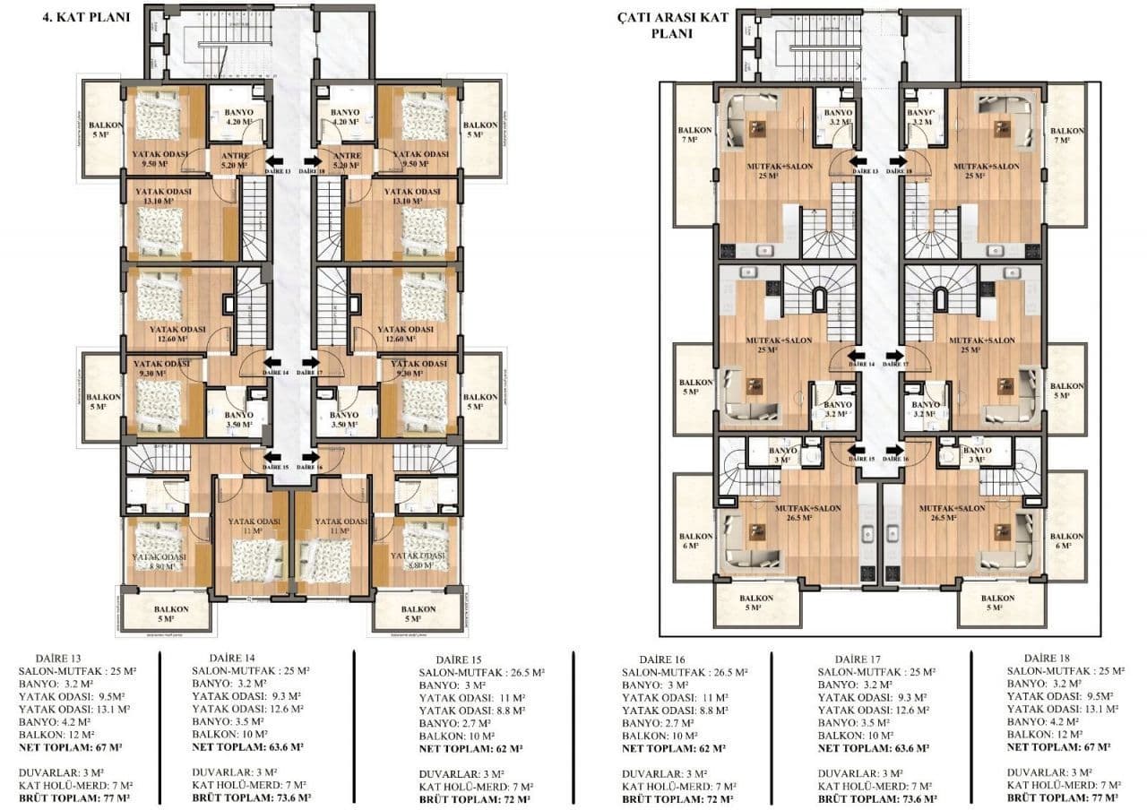 Квартира в Авсалларе, Турция, 59 м2, фото 2