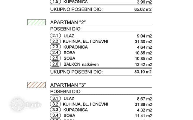 Квартира Новый элитный жилой проект в Опатии, фото 2