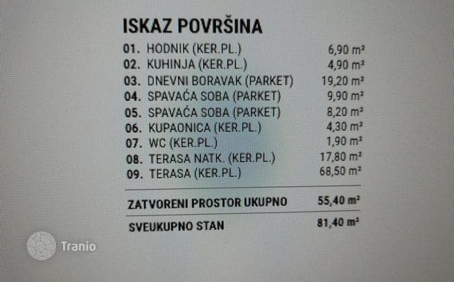 2-комнатные апартаменты в новостройке 81 м² в Сплите, Хорватия