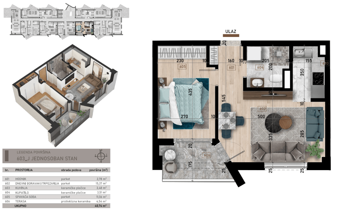 Квартира в Баре, Черногория, 41 м2