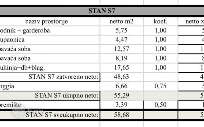 2-комнатные апартаменты в новостройке 55 м² в Пуле, Хорватия