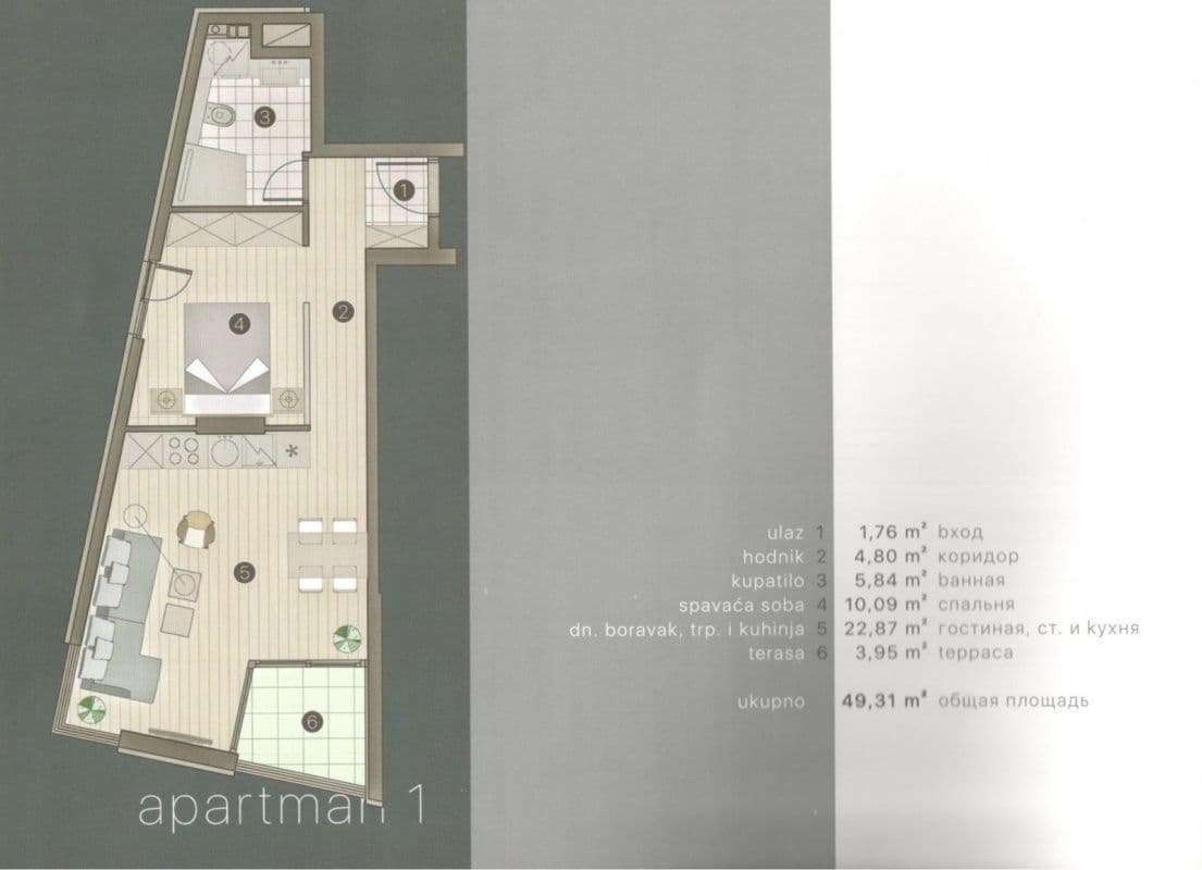 Квартира в Будве, Черногория, 170 м2