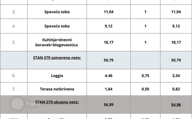 2-комнатные апартаменты в новостройке 57 м² в Пуле, Хорватия, фото 2