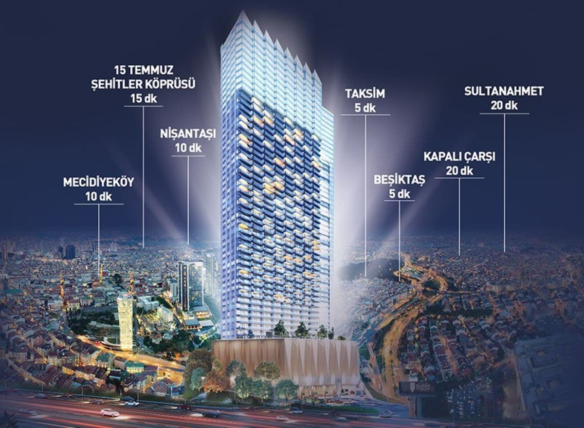 Апартаменты в Стамбуле, Турция, 50 м2