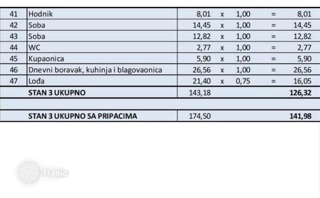 Новостройка, Задар, Кожино, трехкомнатная квартира, лифт, фото 4